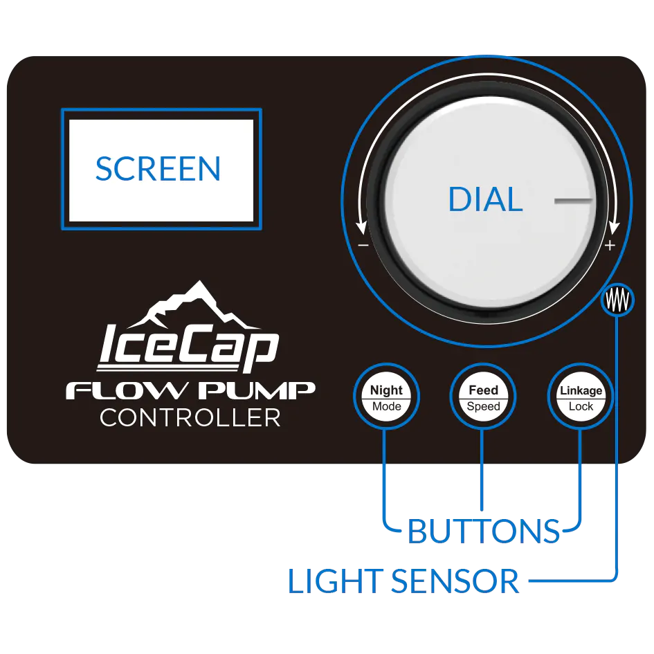 ControllerDescribed_1
